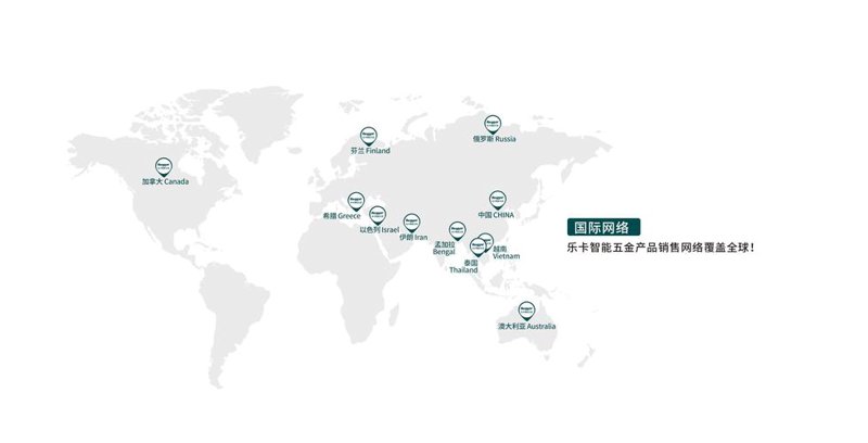 网络销售在现代营销中的崛起